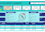 create power bi dashboards and data visualization   with power query and dax
